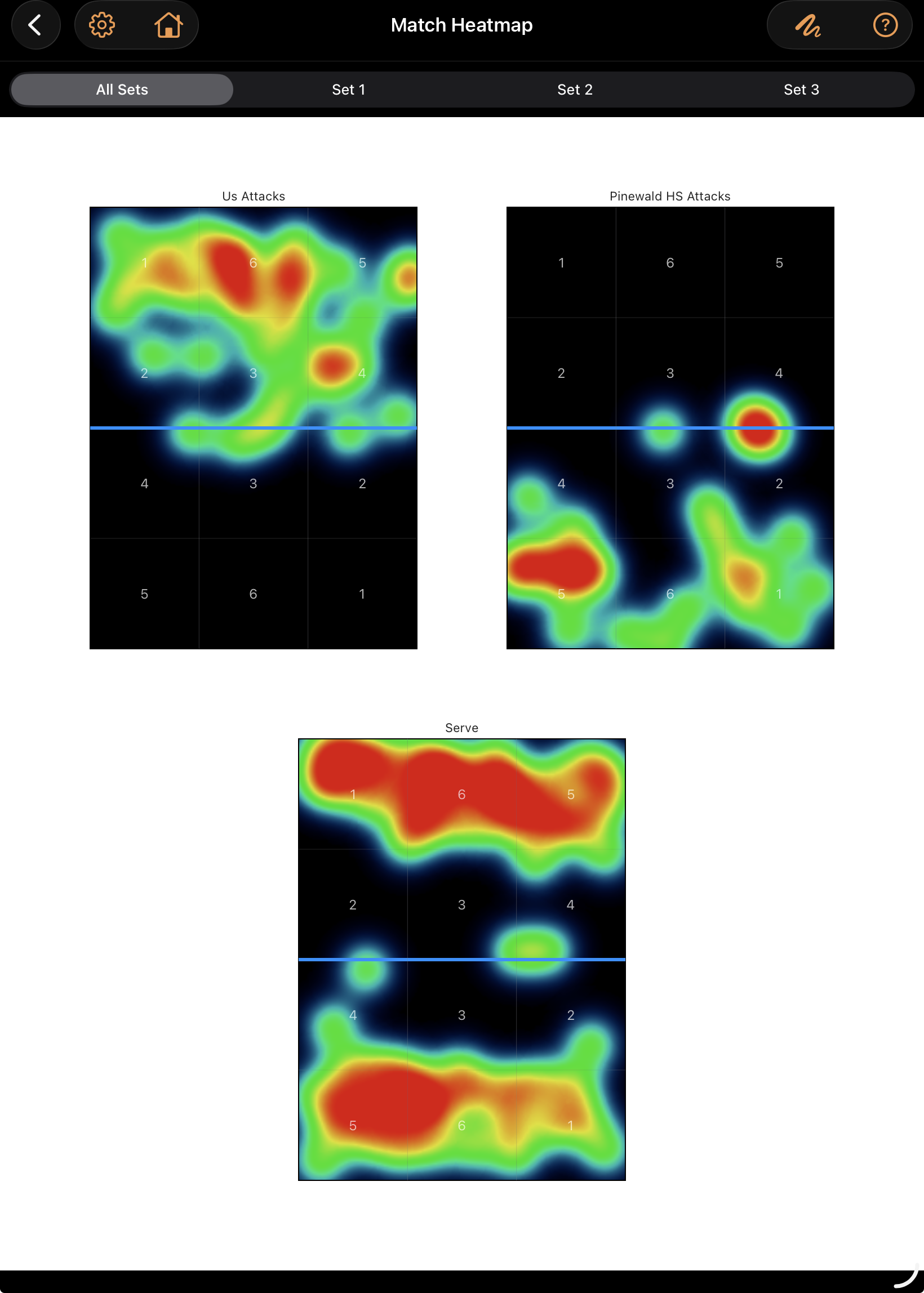 CourtPage™ Match Heatmap screen showing glowing attack and serve tendency hot spots across all three courts.