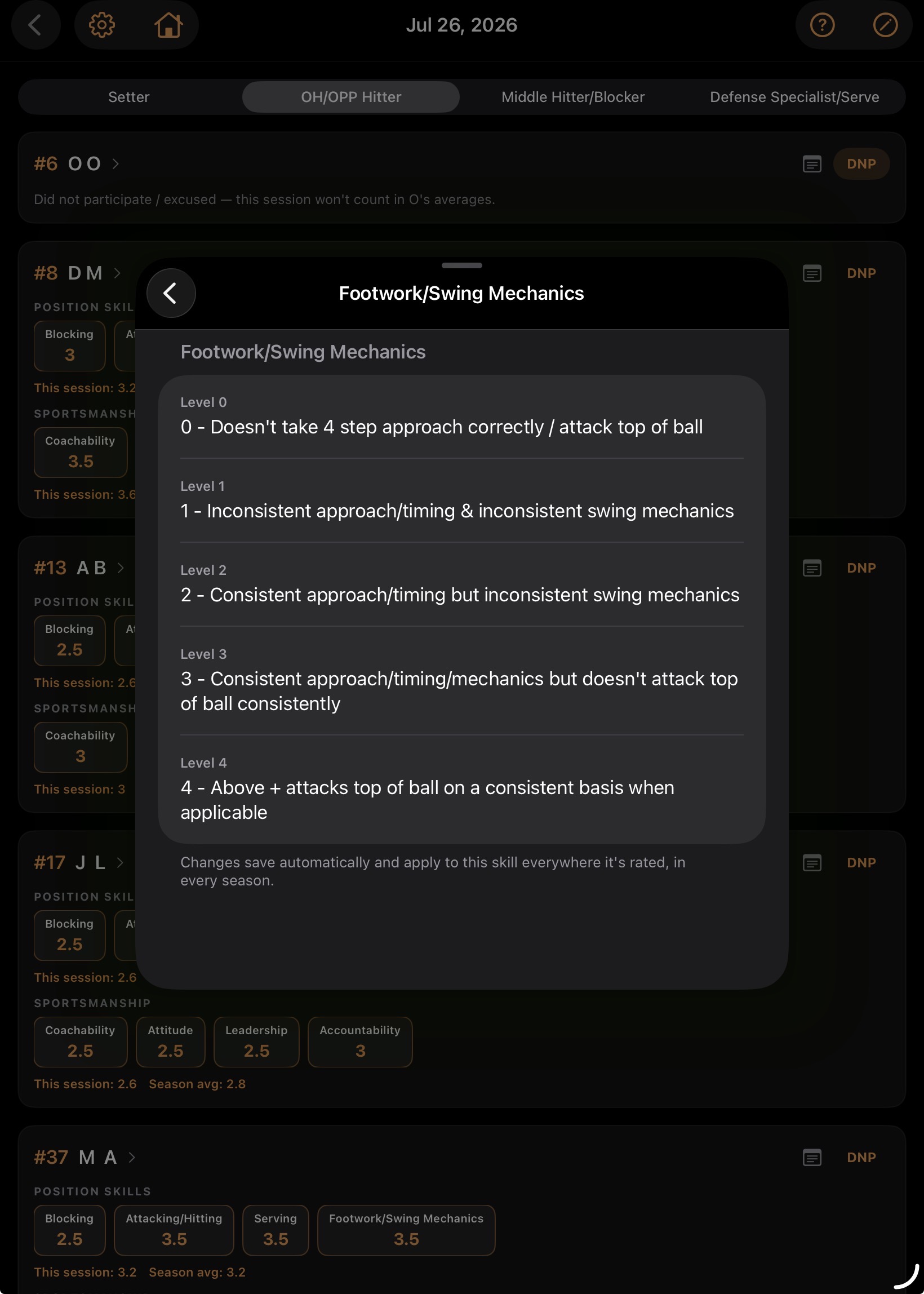 CourtPage™ Edit Rubric Captions screen for Footwork/Swing Mechanics, showing editable Level 0-4 descriptions.