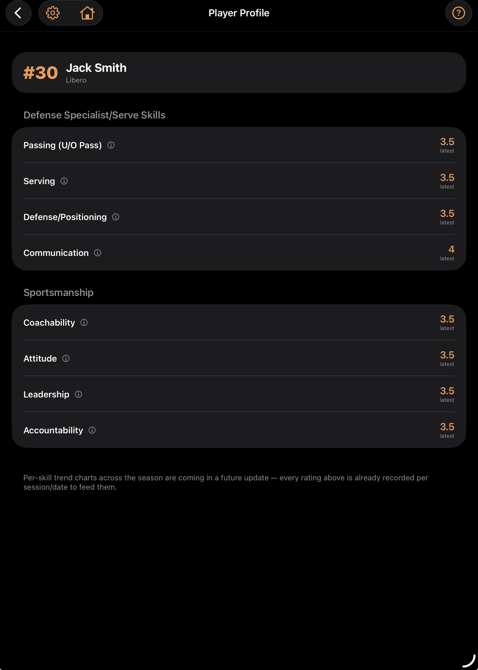 CourtPage™ Player Profile screen for a libero, showing latest ratings across Defense Specialist/Serve skills and Sportsmanship.